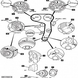 Timing belt on Chrysler Sebring 2009 